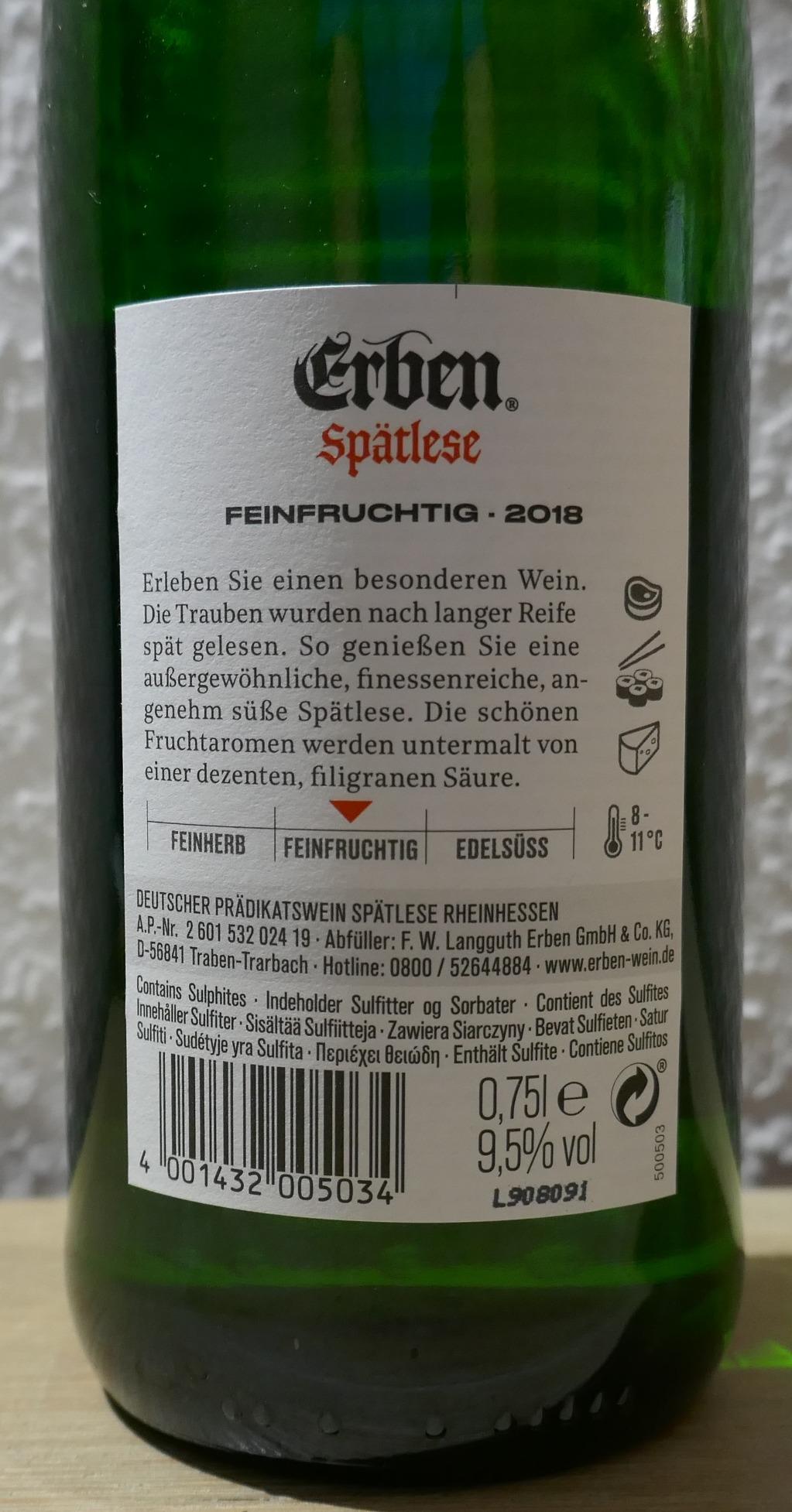 Für Gäste
