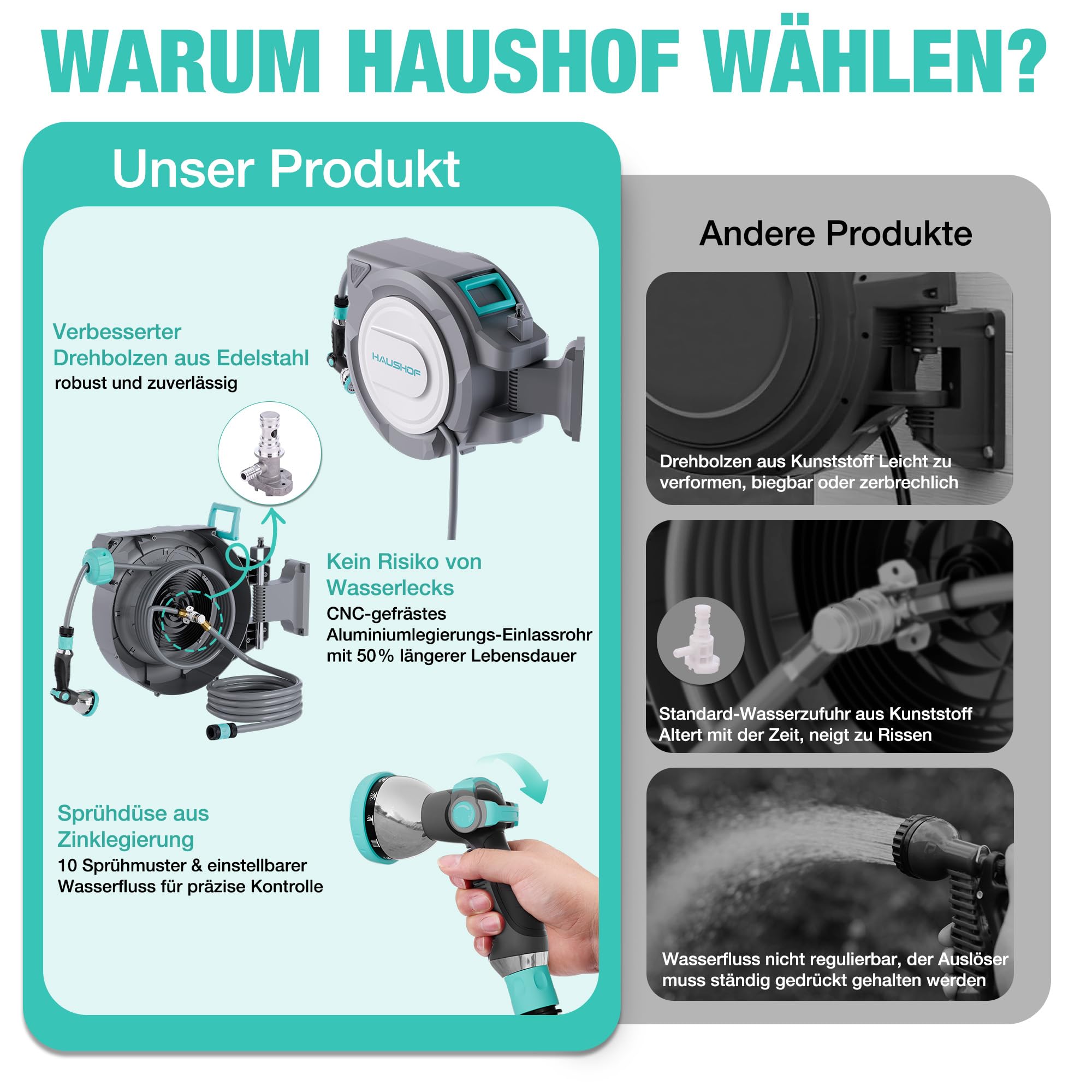 haushof-schlauchtrommel-30-2m-schlauchbox-wand-10-modi image 2