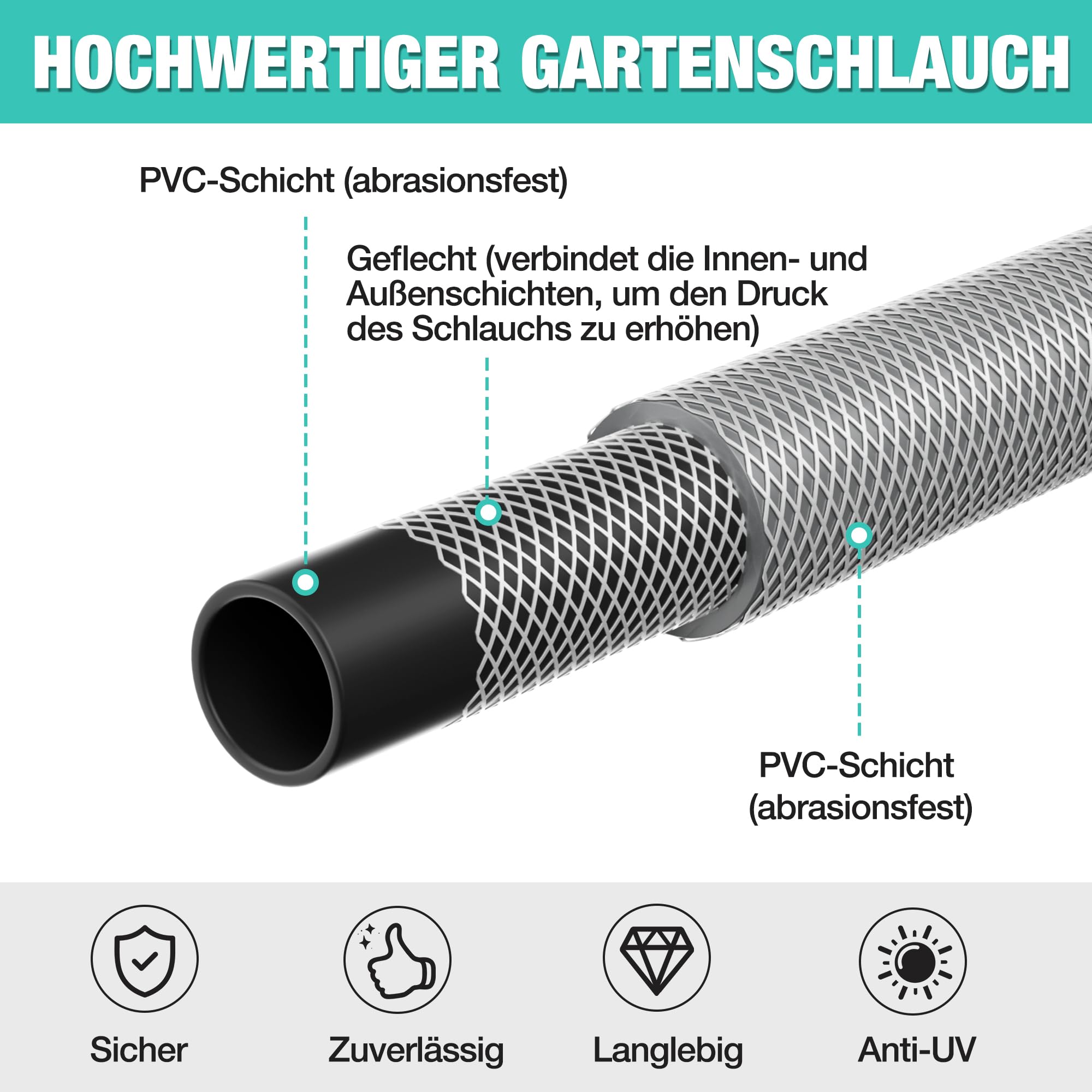 haushof-schlauchtrommel-30-2m-schlauchbox-wand-10-modi image 7